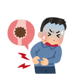 Pain or Burning During Urination